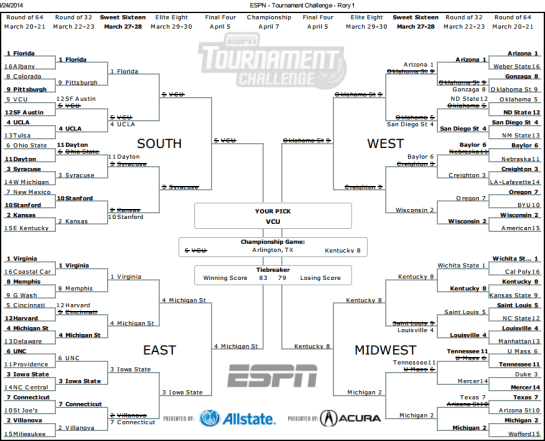 This mess is courtesy of Mills Reigel.