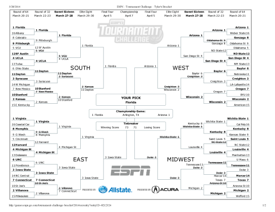 Tylers Bracket, Sweet Sixteen, 2014