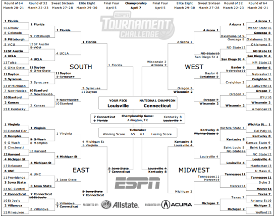bracket