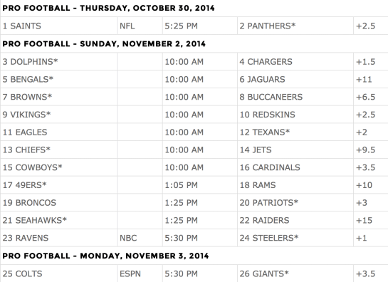 supercontest_-_week_9