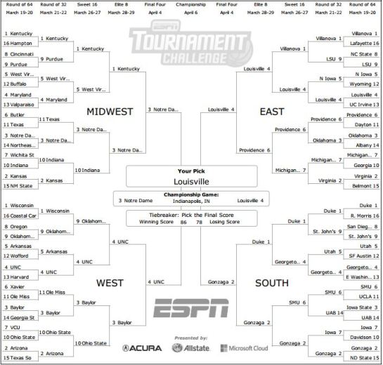 March Madness